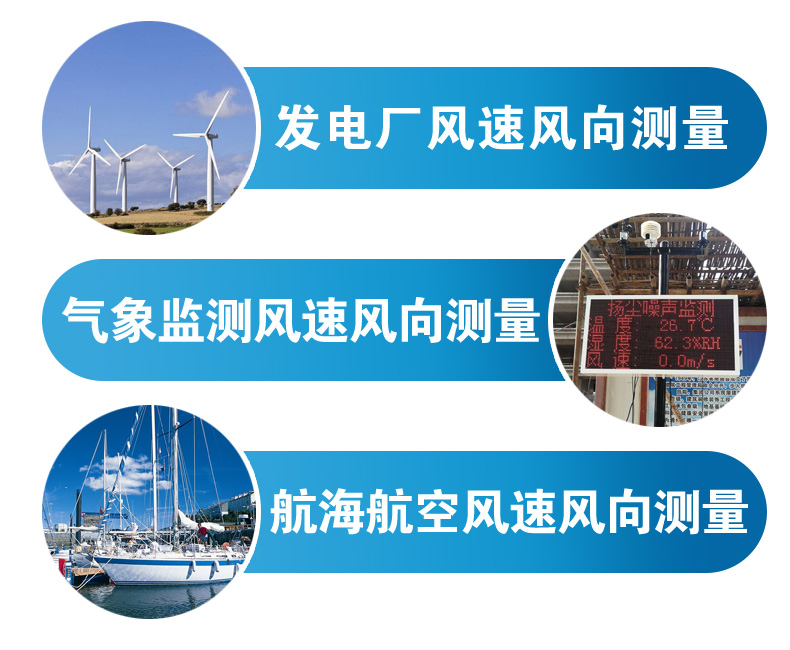 風(fēng)速傳感器應(yīng)用場(chǎng)景圖