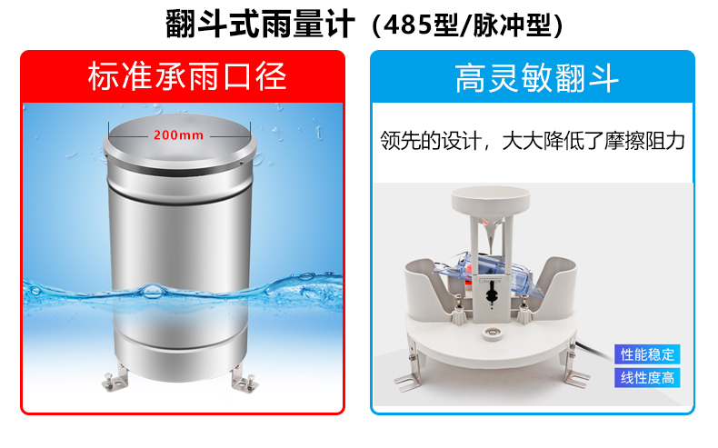 <a  target='_blank'><u>山東仁科</u></a>翻斗式雨量計(jì)RS-YL-N01-1