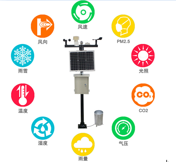 農(nóng)業(yè)氣象站