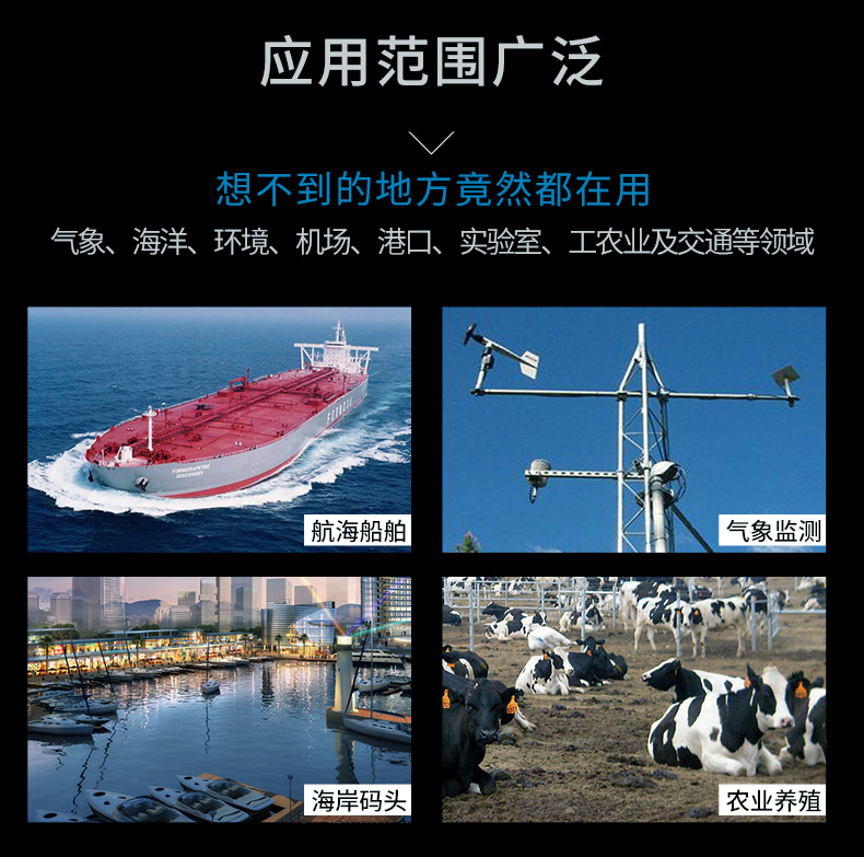 應(yīng)用場景
